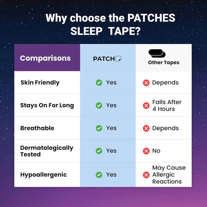 DreamBreath Snore-Free Mouth Tape